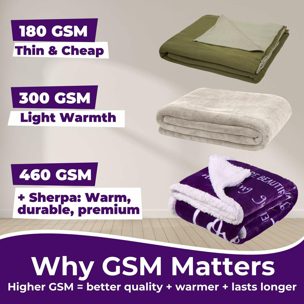 FILO ESTILO Love You Mom Sherpa Throw Blanket 60x50 Purple Violet
