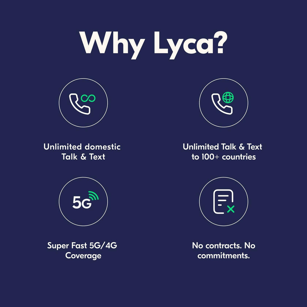 Lyca Mobile USA 5G/4G SIM Starter Kit Free Trial 300 Min/Text/MB 7 Days