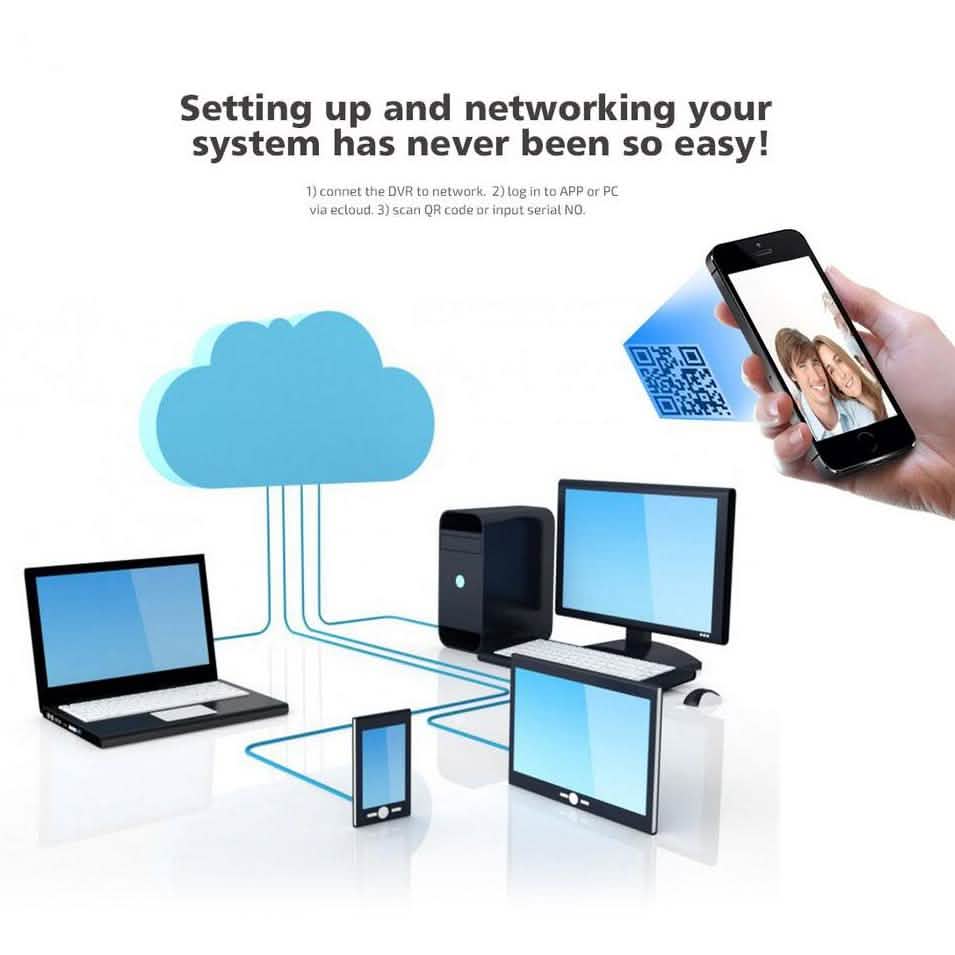 Outdoor AHD Home Security 4 Camera and DVR System