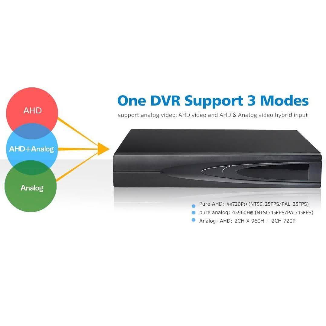 Outdoor AHD Home Security 4 Camera and DVR System