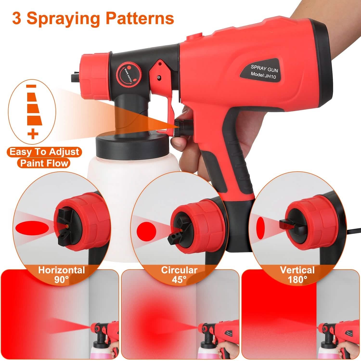 Paint Sprayer HVLP Handheld Painter with 3 Spray Patterns