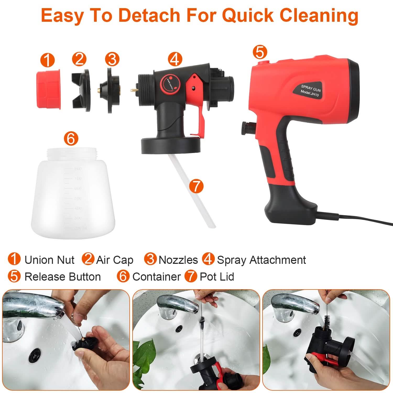 Paint Sprayer HVLP Handheld Painter with 3 Spray Patterns