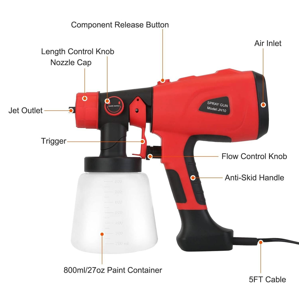 Paint Sprayer HVLP Handheld Painter with 3 Spray Patterns