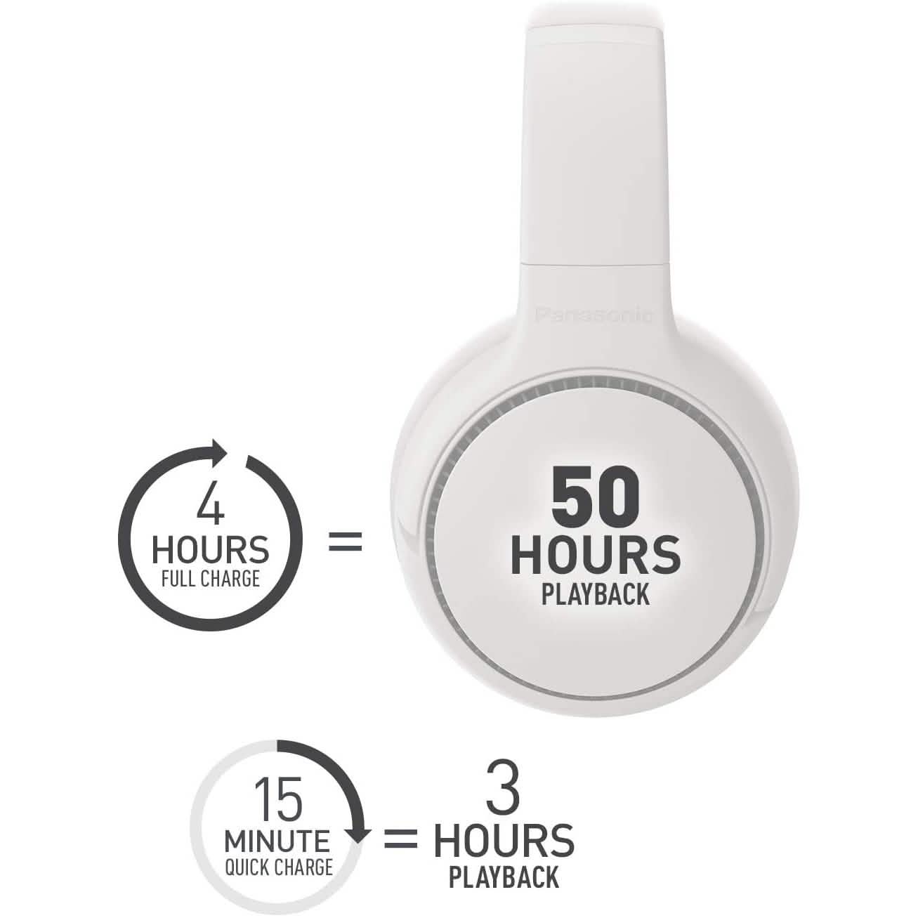 Panasonic RB-M300B Deep Bass Wireless Bluetooth Immersive Headphones