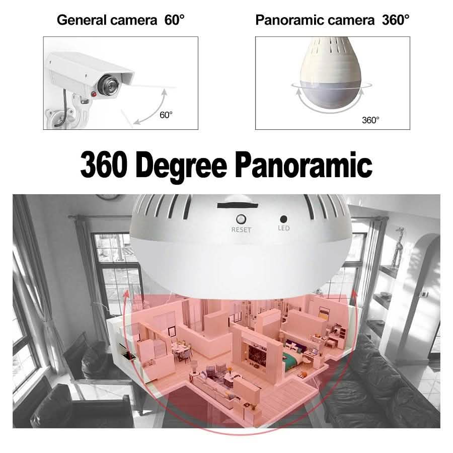 Panoramic Full HD 1080P Hidden Camera