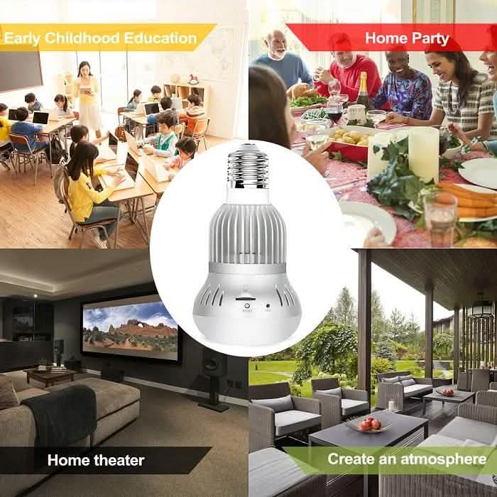 Panoramic Full HD 1080P Hidden Camera