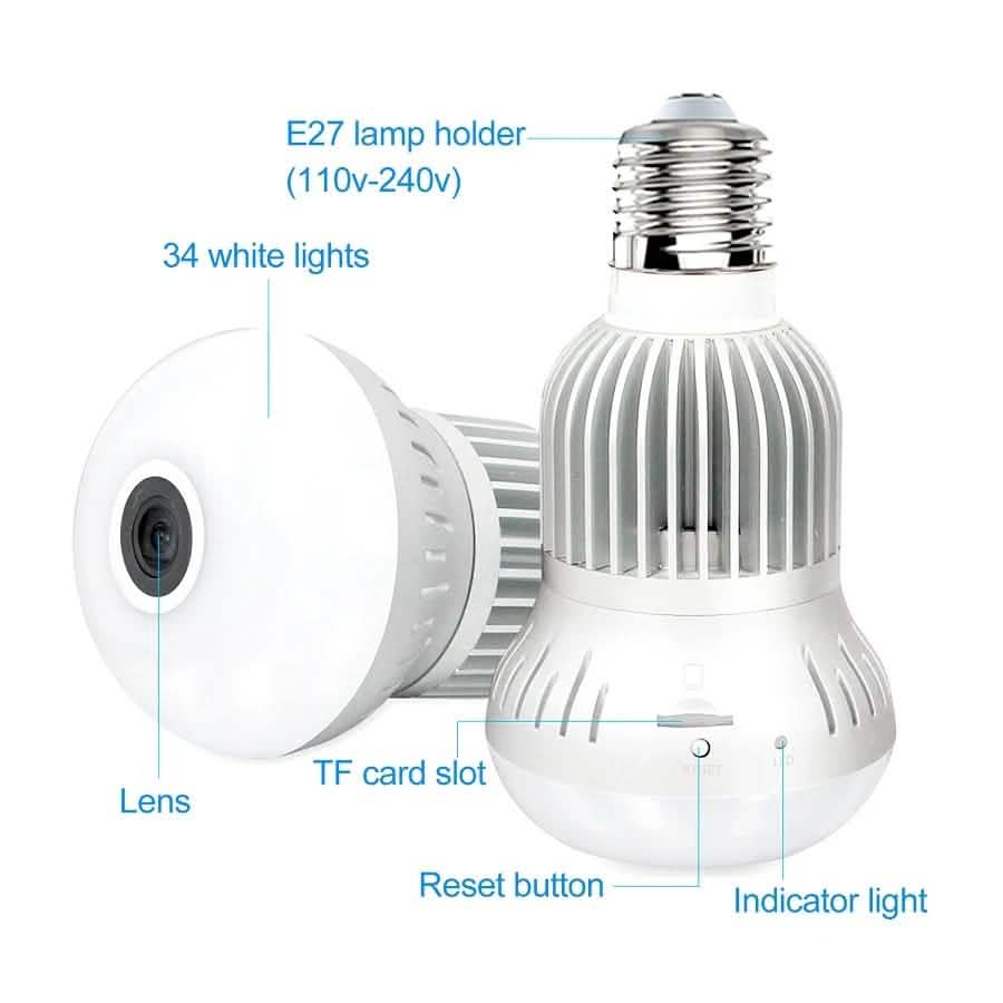 Panoramic Full HD 1080P Hidden Camera