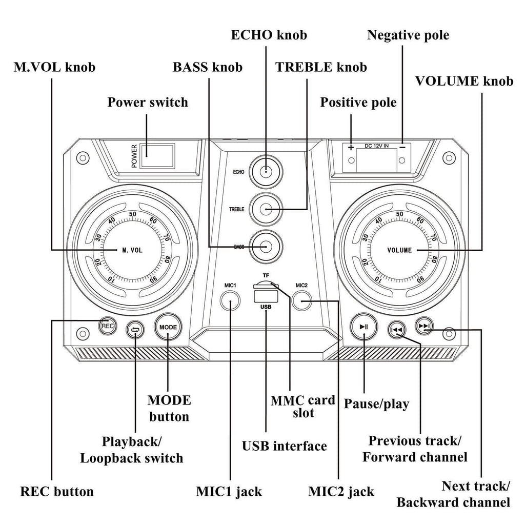Party Wireless Speaker