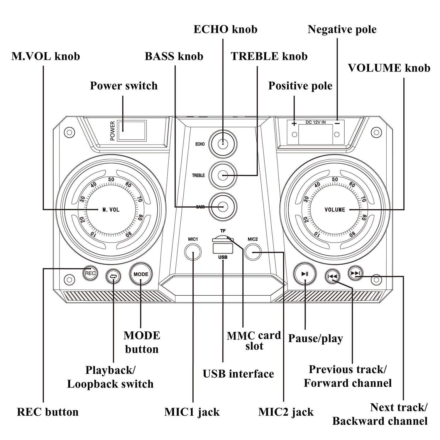 Party Wireless Speaker