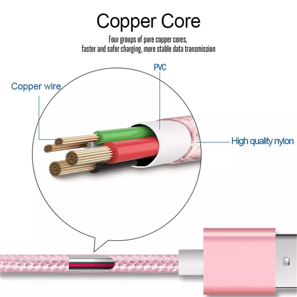 PBG XL 10Ft. Lightning Cable's Nylon Woven Protection