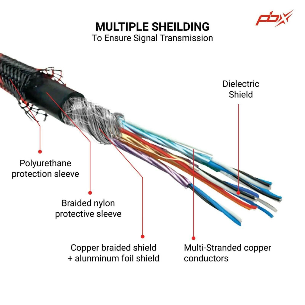 PBX 4K HDMI 2.0 Cable High Speed 18Gbps Braided Cord