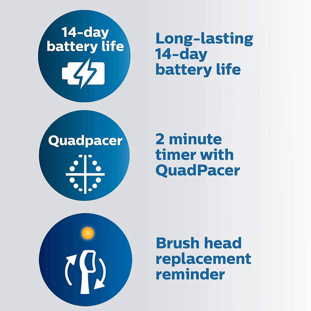 Philips Sonicare - ProtectiveClean 4100 Rechargeable Toothbrush - White