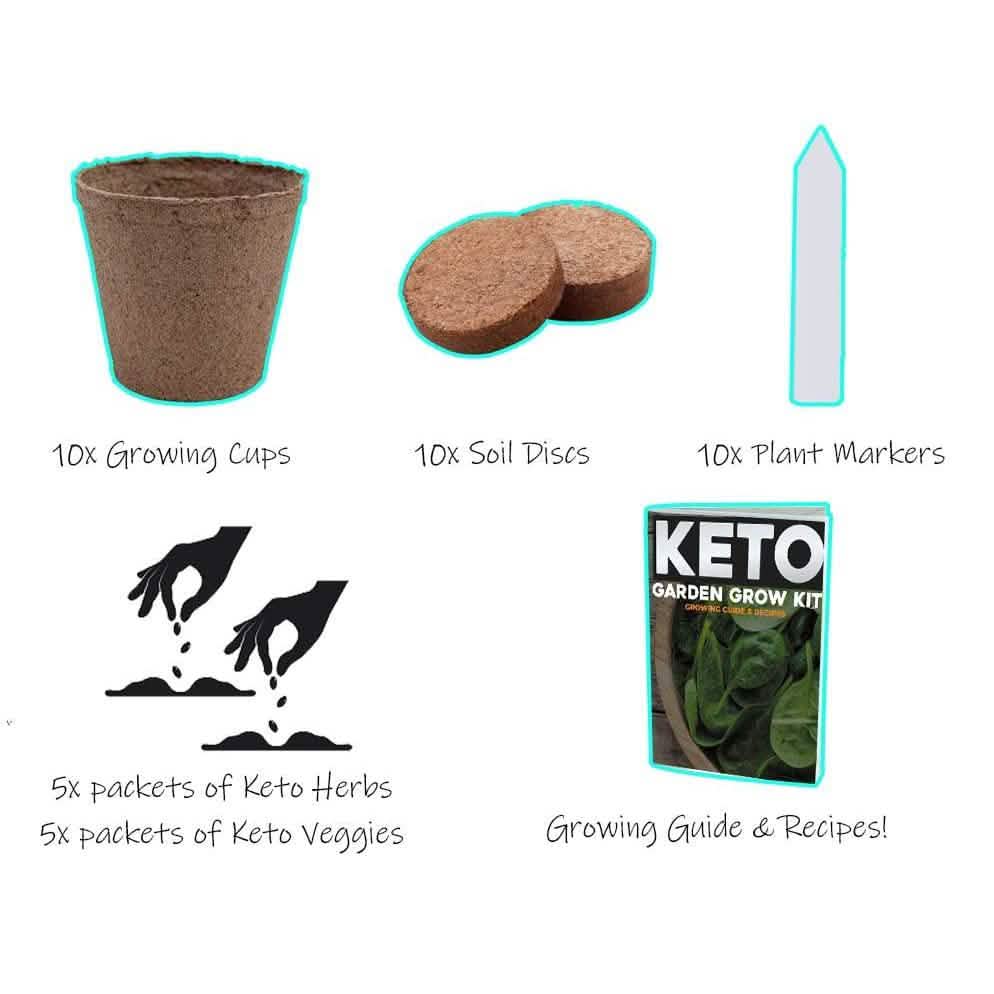 Plant Your Own Garden Grow Kit