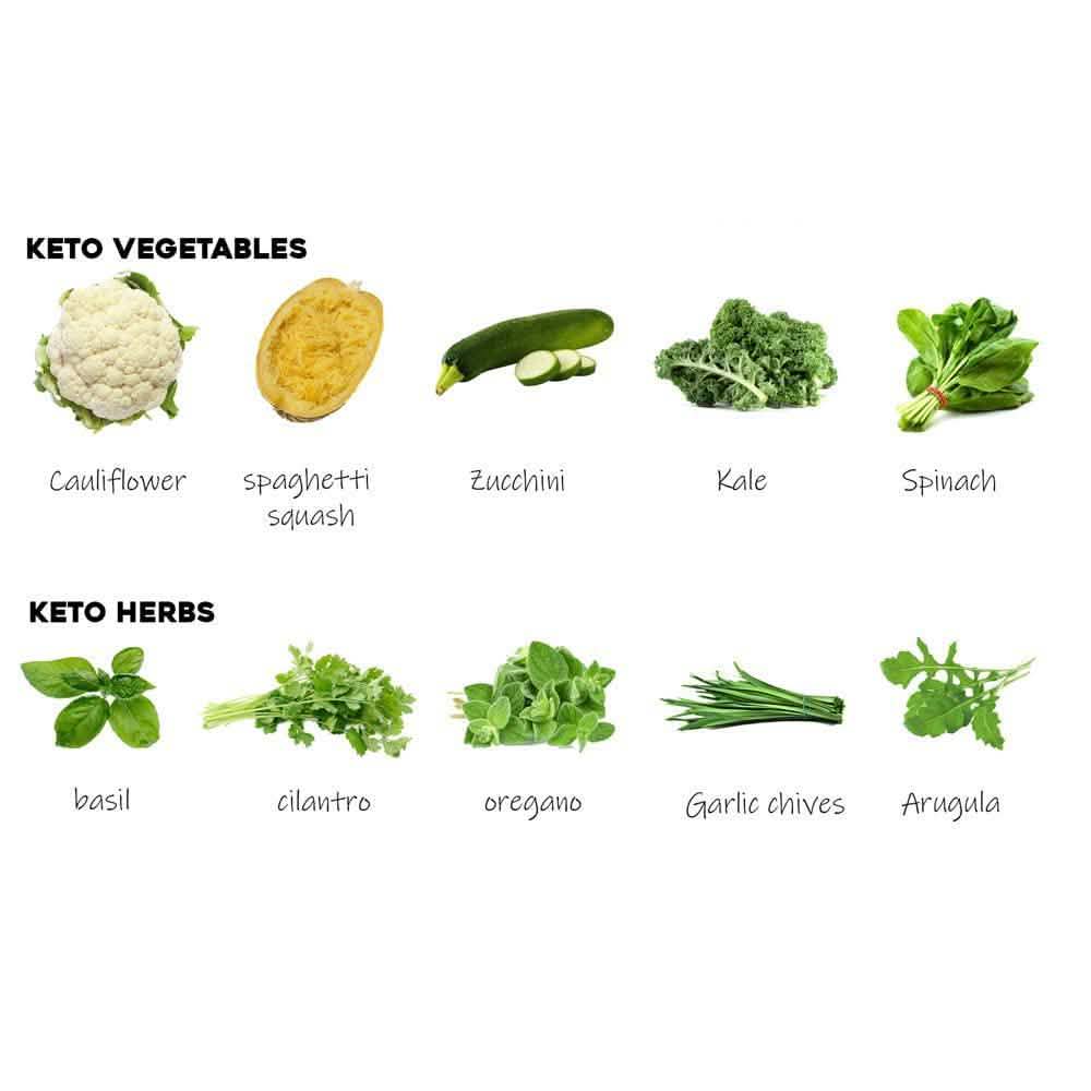 Plant Your Own Garden Grow Kit