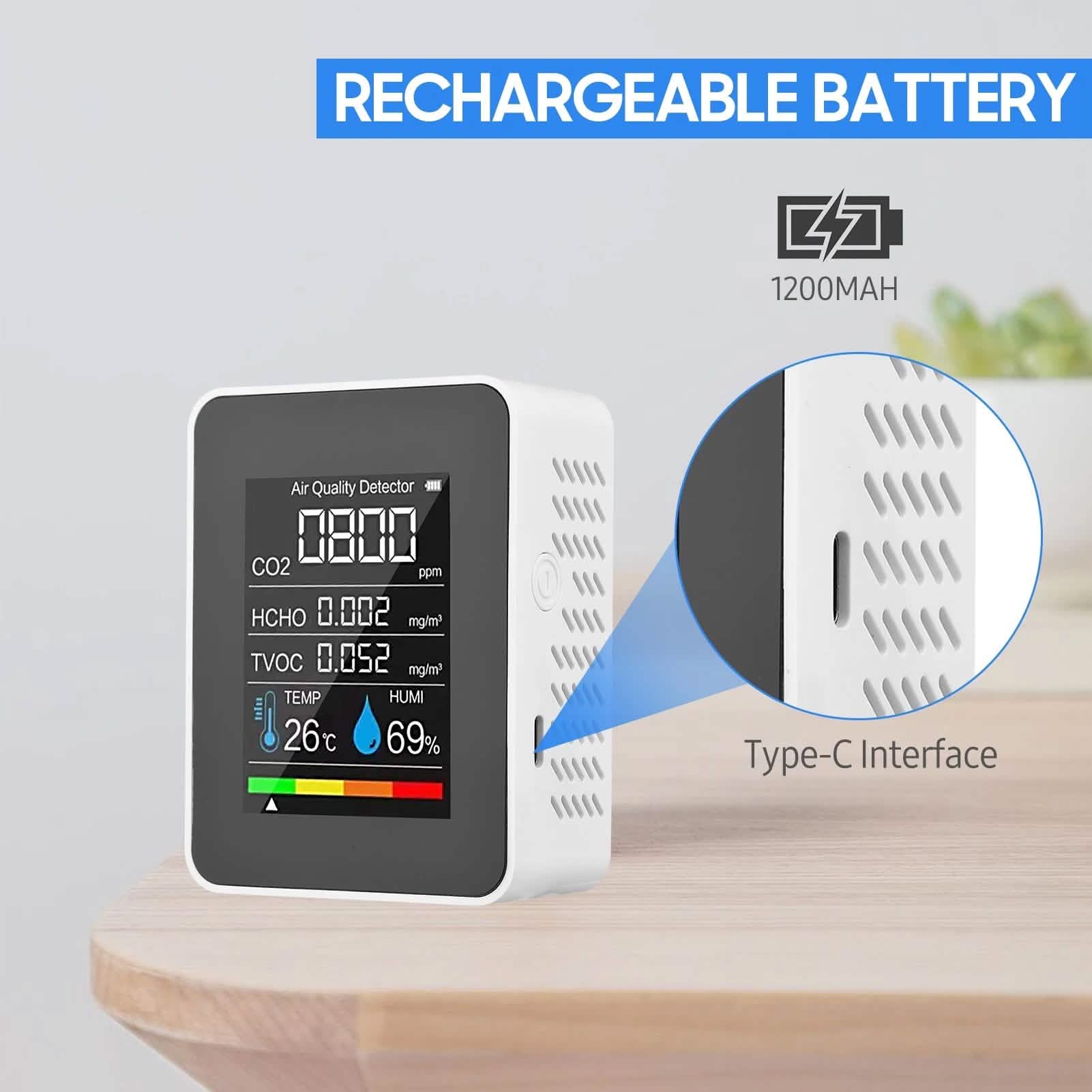Portable Air Quality Monitor