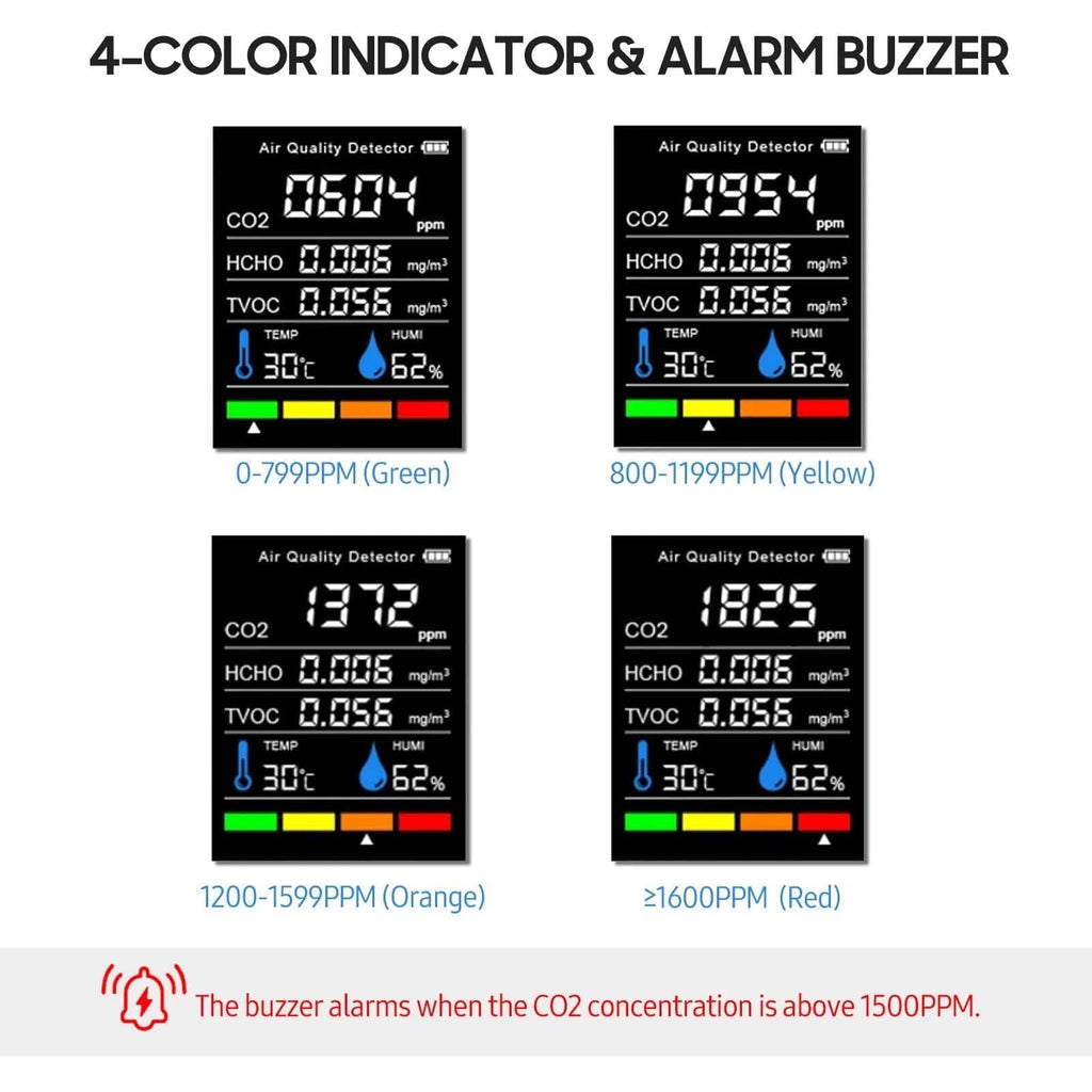 Portable Air Quality Monitor