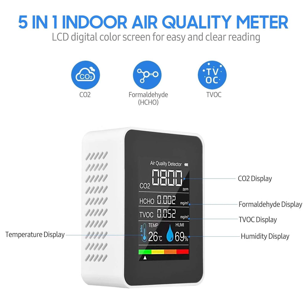 Portable Air Quality Monitor