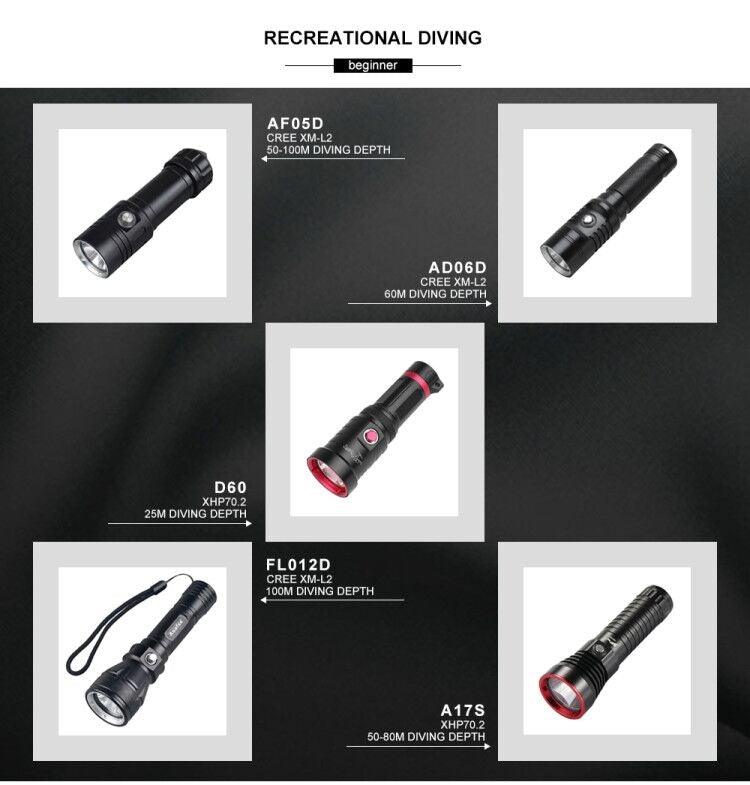 Powerful LED Rechargeable Dive Flashlight Cree Diving Flashlight Underwater Waterproof  High Lumen LED Scuba Diving  Torch Flashlight For Scuba Diving Underwater Torch