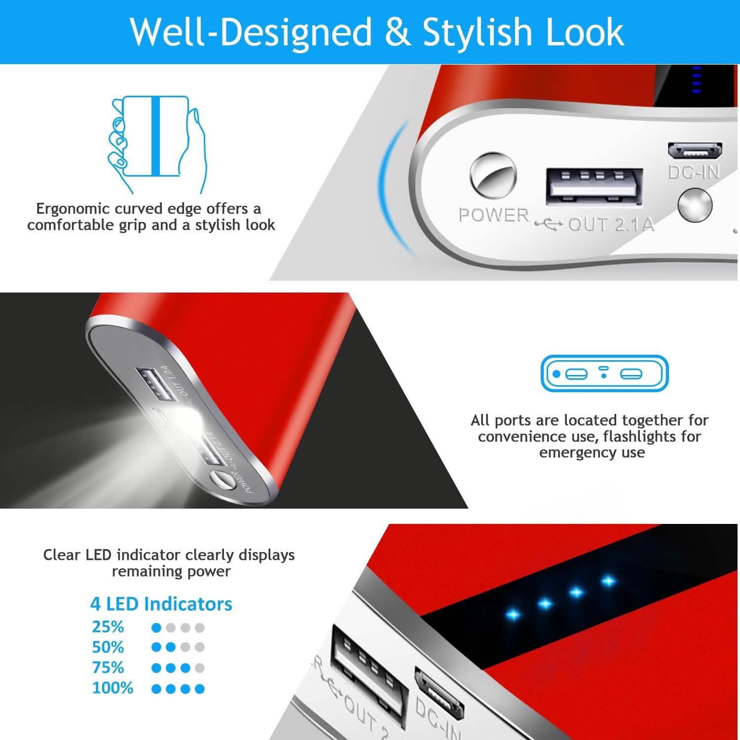 Powermaster 12000mAh Portable Charger with Dual USB Ports 3.1A Output