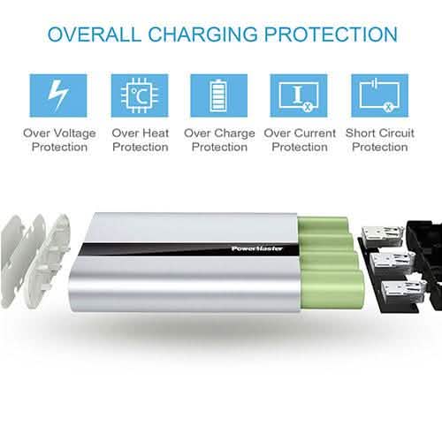 Powermaster 20000mAh Portable Charger