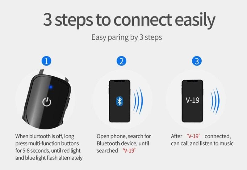 Wireless Bluetooth Headset Business Hands Free Long Standby V5.0 Earphones Waterproof Sport Earbuds With Microphone For Driving