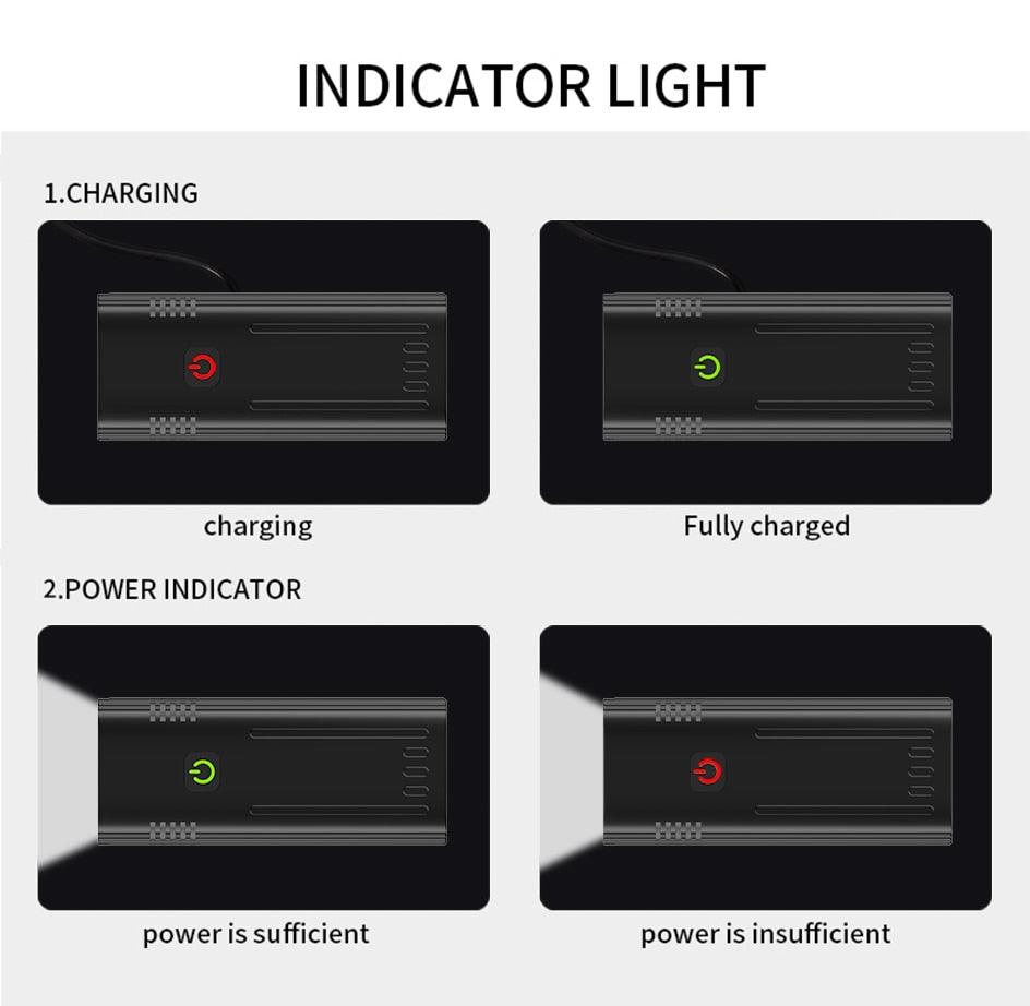 Bike Light Rainproof USB Rechargeable LED Bicycle Light Super Bright Flashlight Rechargeable Bicycle Light Bicycle Front Headlight LED Bike Headlight 3 Light Mode Fits All Bicycles Mountain Road