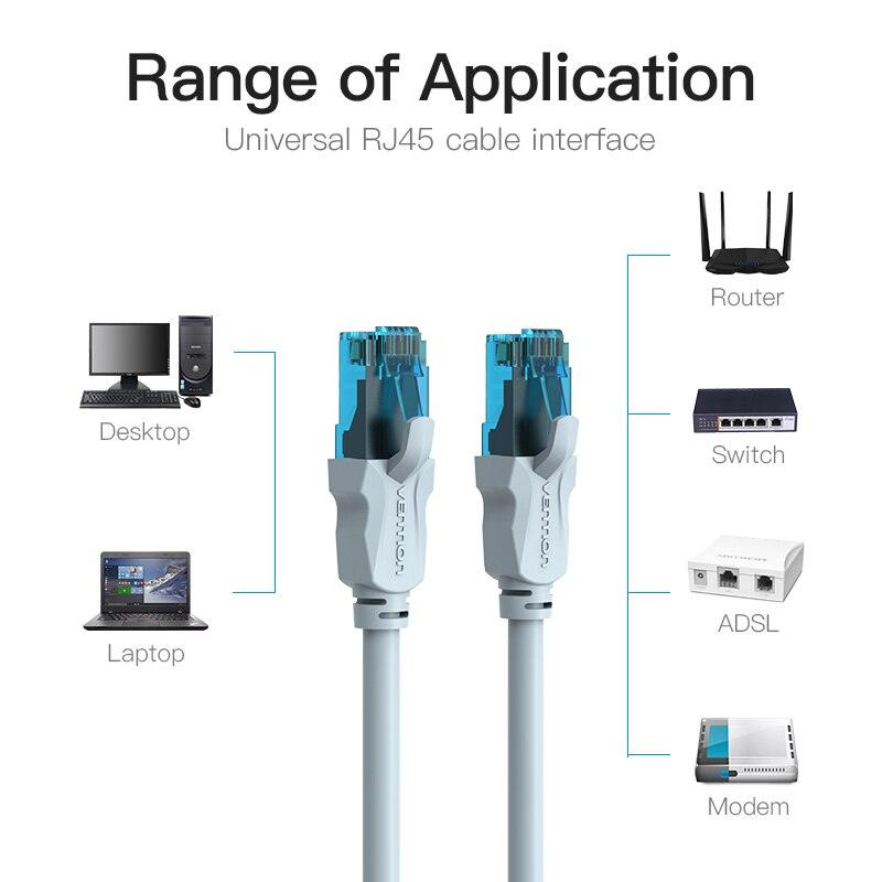 Elegant Cat5e Ethernet Cable UTP Lan Cable RJ45 Connectors Cat5 Network Ethernet LAN Cable Computer Router Cat5 Internet Cable