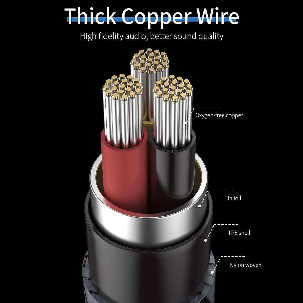 Audio Extension 3.5 mm Aux Cable Jack For Headphone Extender Cord