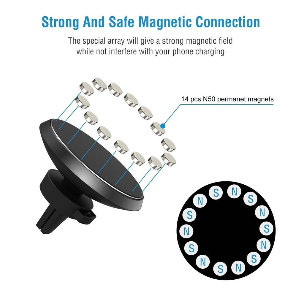 Qi Wireless Magnetic Car Charger