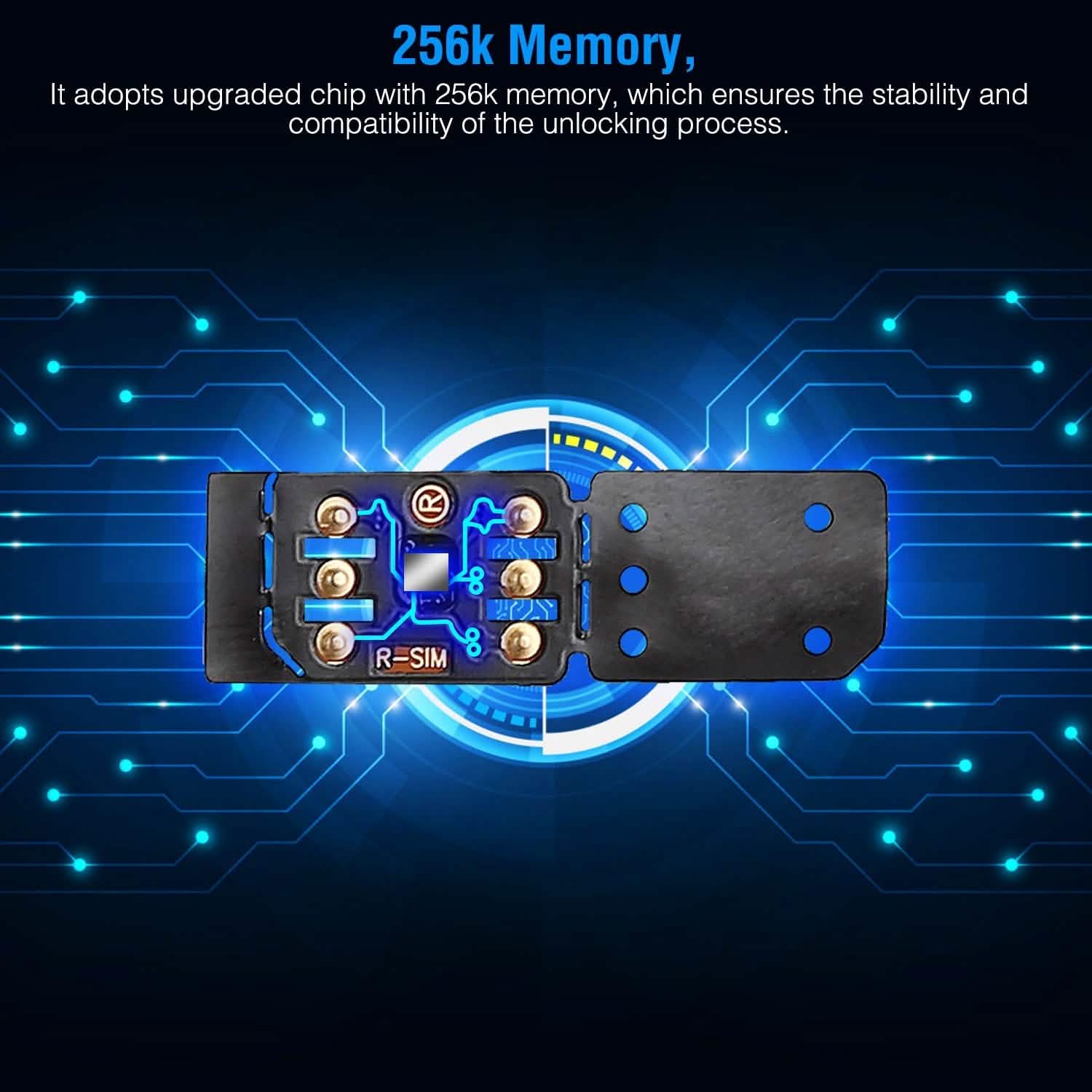 R-SIM17 Nano Unlock RSIM Card