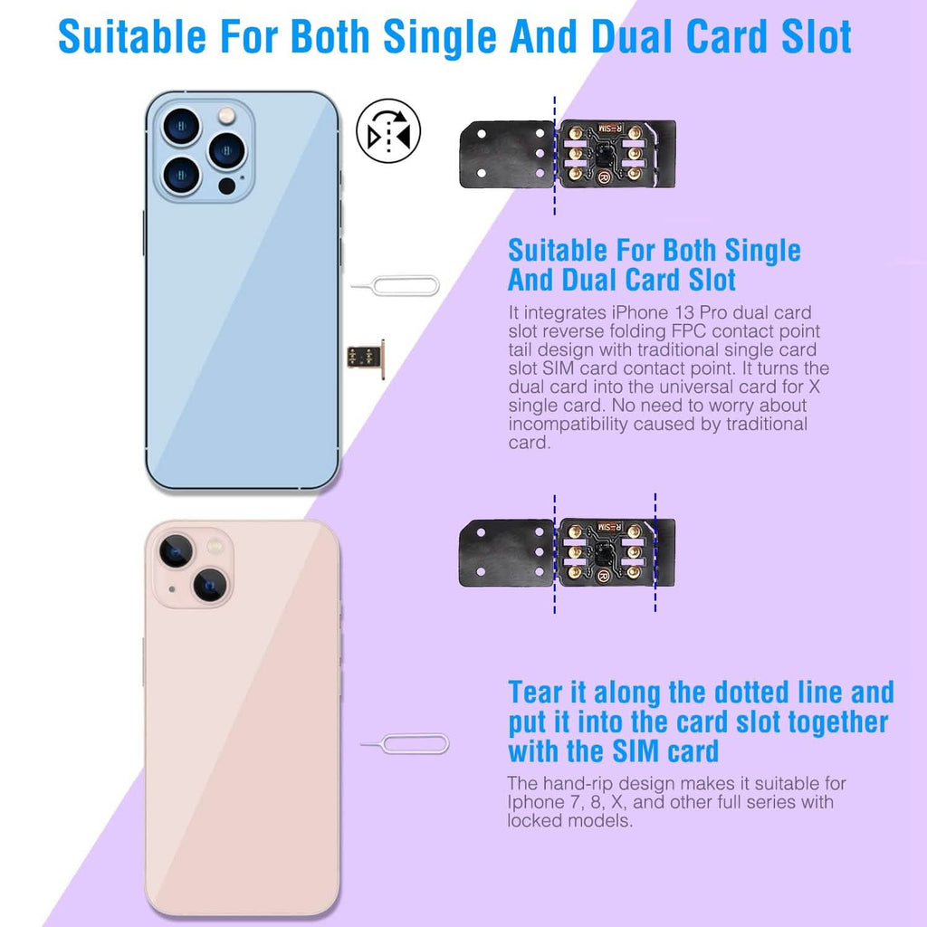 R-SIM17 Nano Unlock RSIM Card