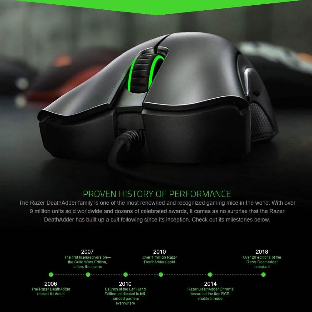 Razer DeathAdder Essential Wired Gaming Mouse