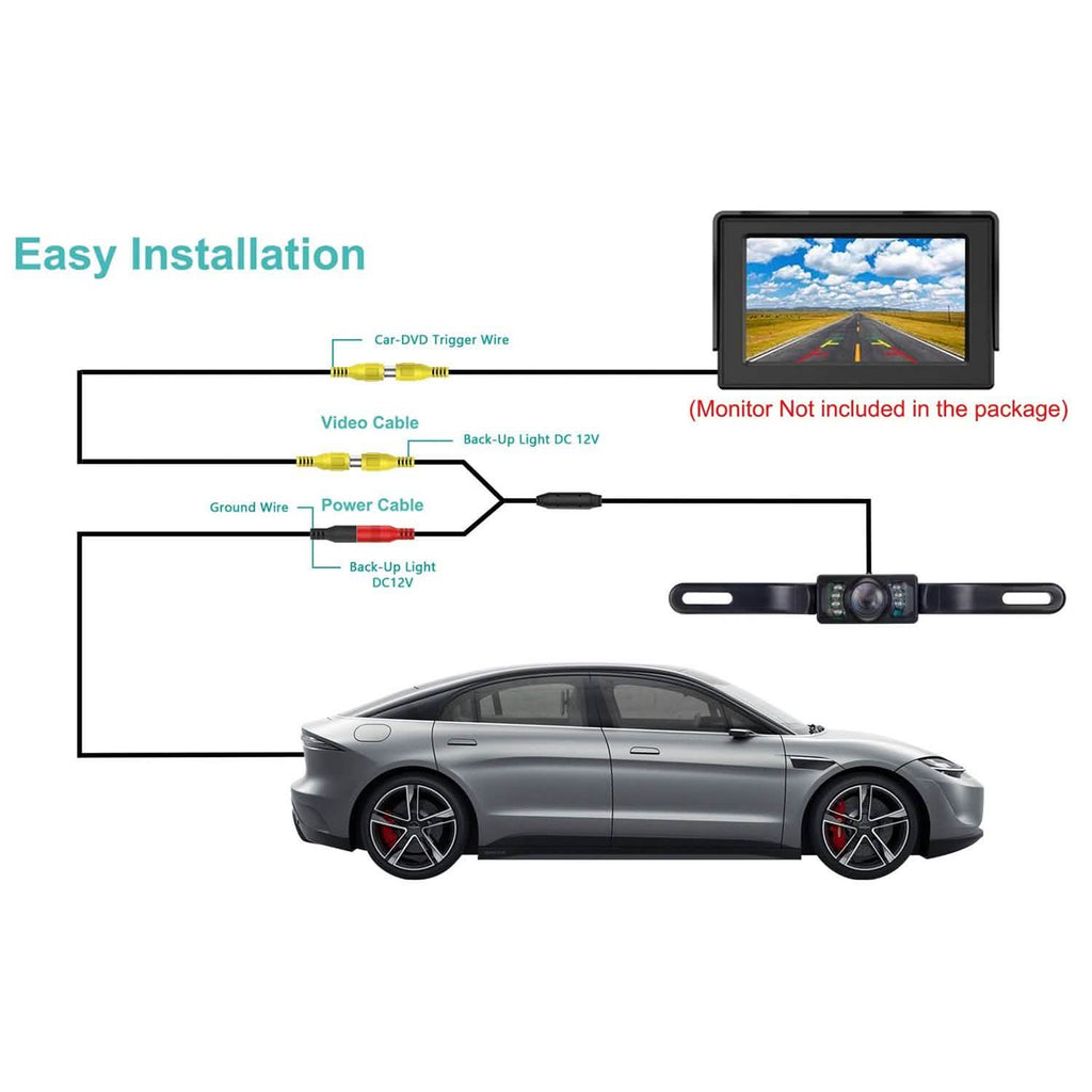 Rear View Reversing Backing Camera and License Plate