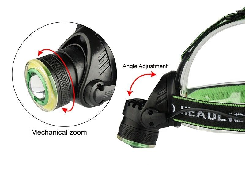 Rechargeable Adjustable 10000LM Led Headlamp Micro USB Charger Flashlight Head Lamp Portable Light Torch Flashlight For Night Work Camping Hiking  Walking