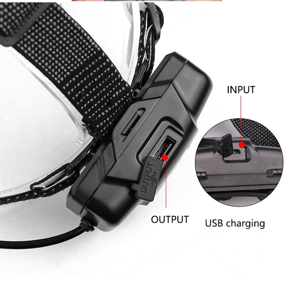 Rechargeable Adjustable Headlamp, Zoom/Waterproof LED White Yellow Color High Lumen Headlamp Flashlight Torch Power Bank For Adult Outdoor Camping Fishing Adventures