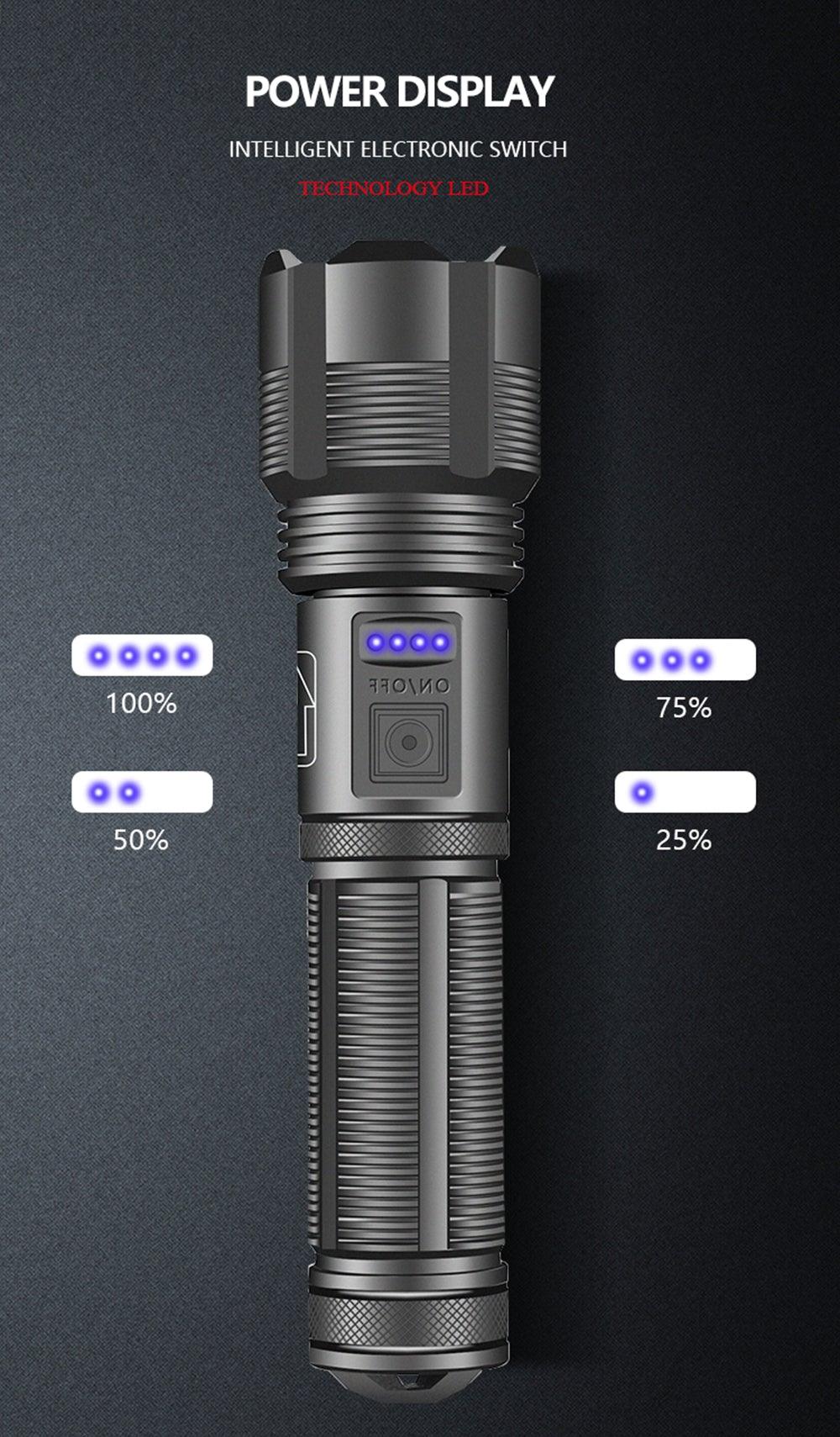 Rechargeable Adjustable Led Flashlights With High Lumen With Battery Display Super Bright Waterproof Flashlight  5 Lighting Modes For Adventure Hiking Camping Hunting New Design