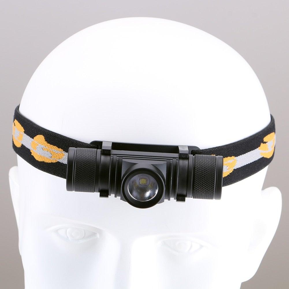Rechargeable  Adjustable LED Power Headlamp USB Flashlight Waterproof  Headlight Torch  Light Work Lamp  For Outdoors Camping Running  Survival Hiking