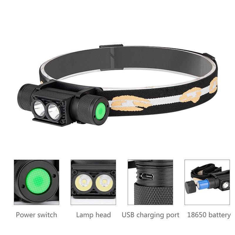 Rechargeable  Adjustable LED Power Headlamp USB Flashlight Waterproof  Headlight Torch  Light Work Lamp  For Outdoors Camping Running  Survival Hiking