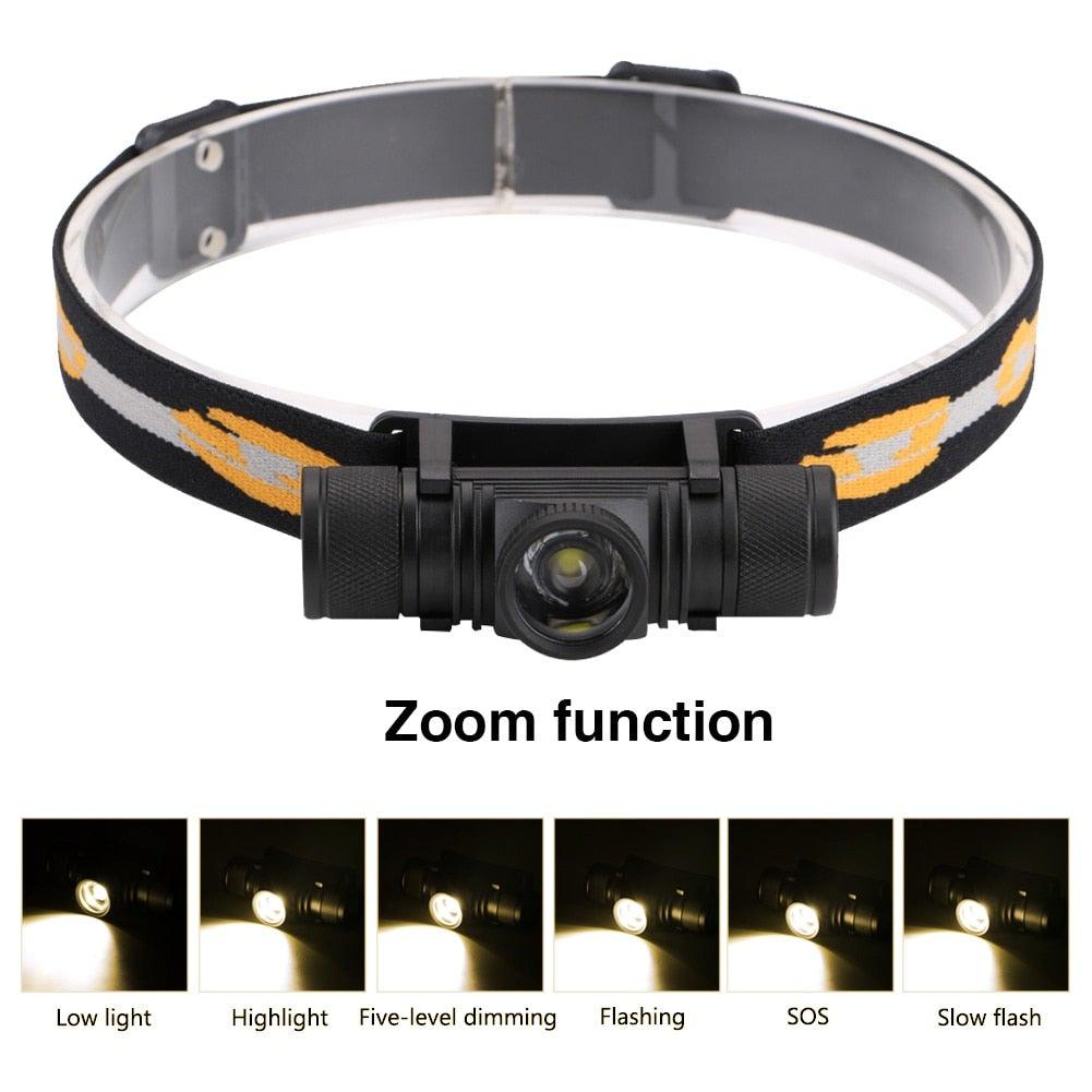 Rechargeable  Adjustable LED Power Headlamp USB Flashlight Waterproof  Headlight Torch  Light Work Lamp  For Outdoors Camping Running  Survival Hiking