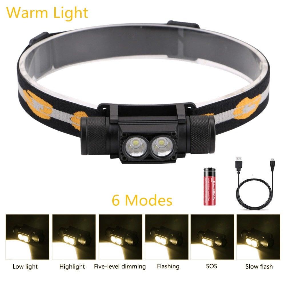 Rechargeable  Adjustable LED Power Headlamp USB Flashlight Waterproof  Headlight Torch  Light Work Lamp  For Outdoors Camping Running  Survival Hiking