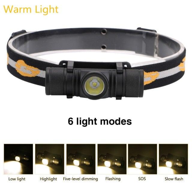 Rechargeable  Adjustable LED Power Headlamp USB Flashlight Waterproof  Headlight Torch  Light Work Lamp  For Outdoors Camping Running  Survival Hiking
