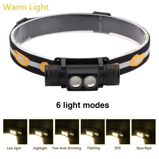 Rechargeable  Adjustable LED Power Headlamp USB Flashlight Waterproof  Headlight Torch  Light Work Lamp  For Outdoors Camping Running  Survival Hiking
