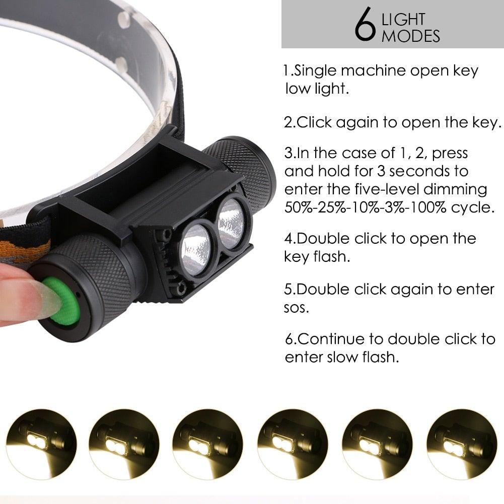 Rechargeable  Adjustable LED Power Headlamp USB Flashlight Waterproof  Headlight Torch  Light Work Lamp  For Outdoors Camping Running  Survival Hiking