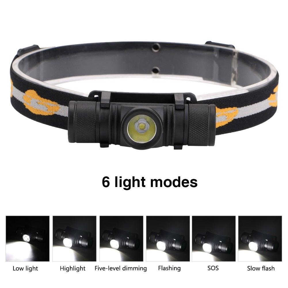 Rechargeable  Adjustable LED Power Headlamp USB Flashlight Waterproof  Headlight Torch  Light Work Lamp  For Outdoors Camping Running  Survival Hiking