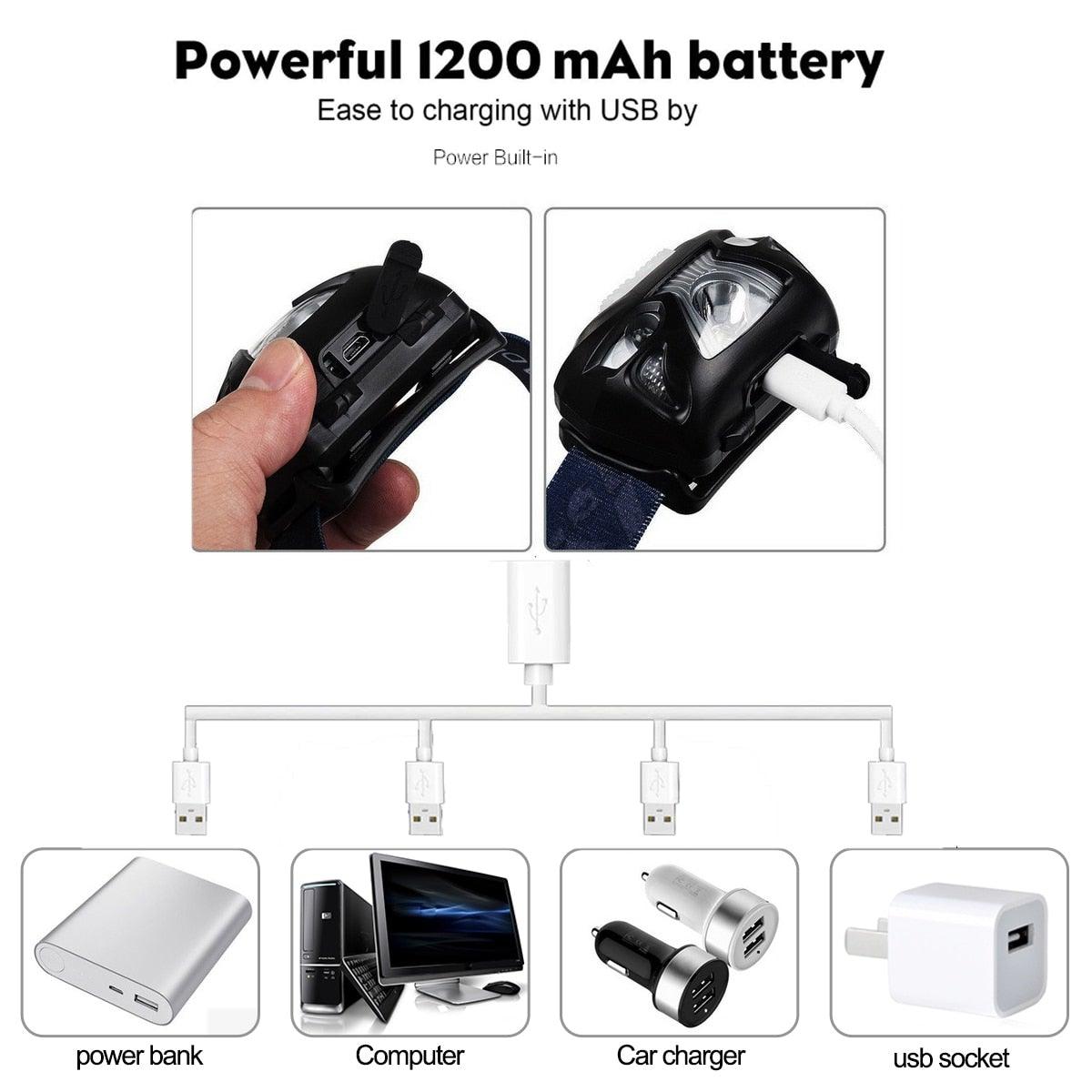 Rechargeable Adjustable  LED USB Headlight Powerfull Elastic High Lumens Headband Headlamp Motion Sensor Flashlight For Adults Kids Running Camping Hiking Camping