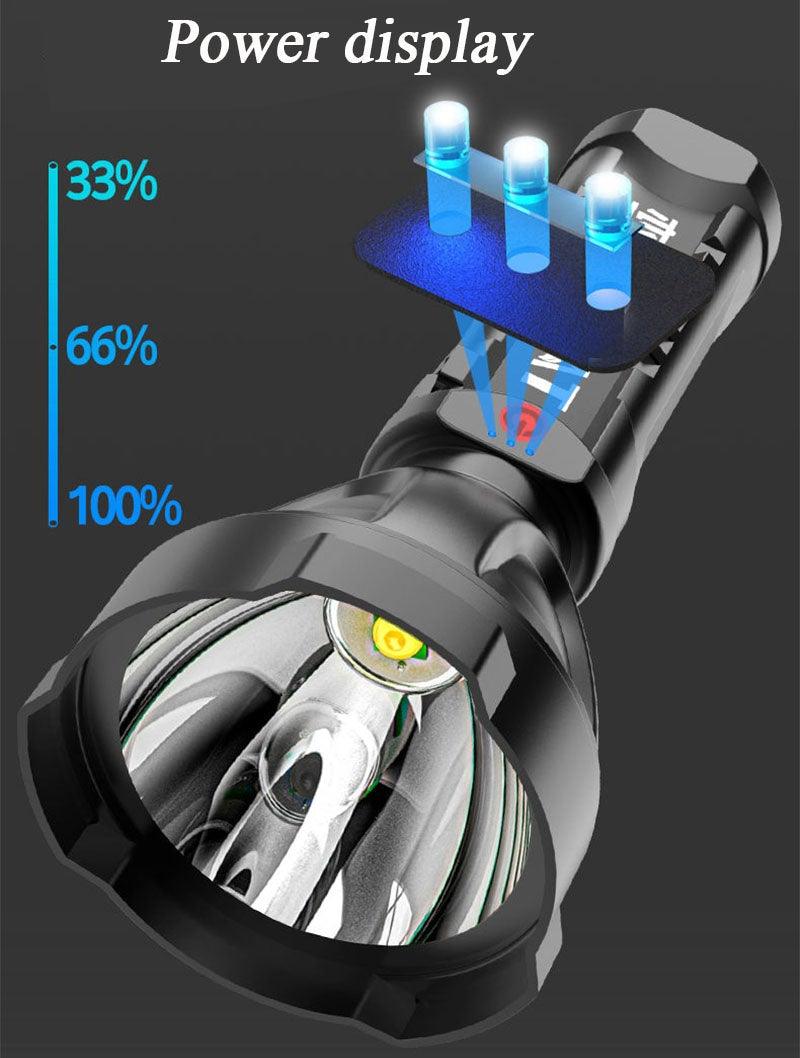 Rechargeable Adjustable USB LED Portable Rotary High Lumen Zoombale Super Strong Flashlight  Ultra-bright For Long-range  Outdoor  Camping Fishing Hiking Riding Walking Jogging Flashlight