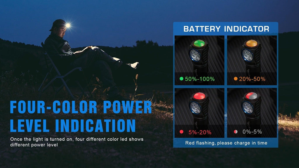 Rechargeable High Lumen Super Bright Powerful LED CREE XP-L HI  Flashlight Magnetic Water & Impact Resistant Handheld Flashlights  For Outdoor Camping Hiking Riding