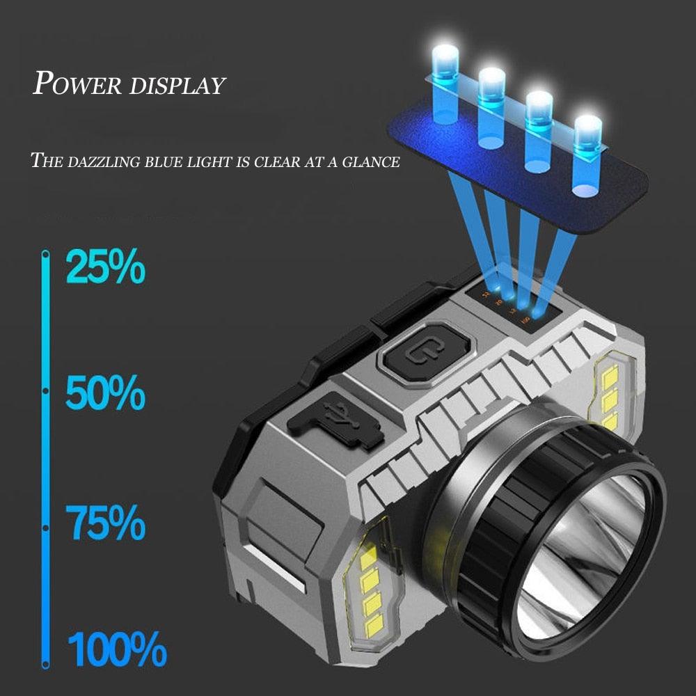 Rechargeable Super Bright High Lumen  Strong Light LED Head-Mounted Headlamp Waterproof Long-Range Flashlight For Outdoor Camping Household Riding  Night Fishing Headlight