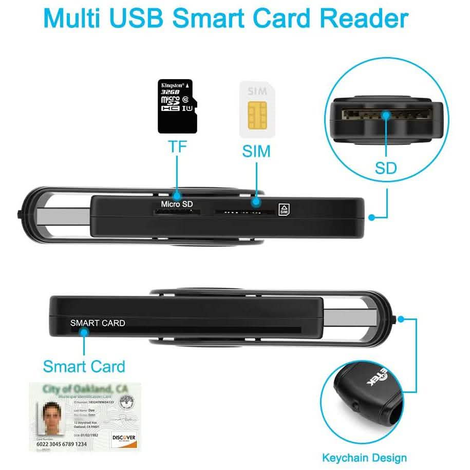 Rocketek DOD Military USB Common Access CAC Memory Card Reader
