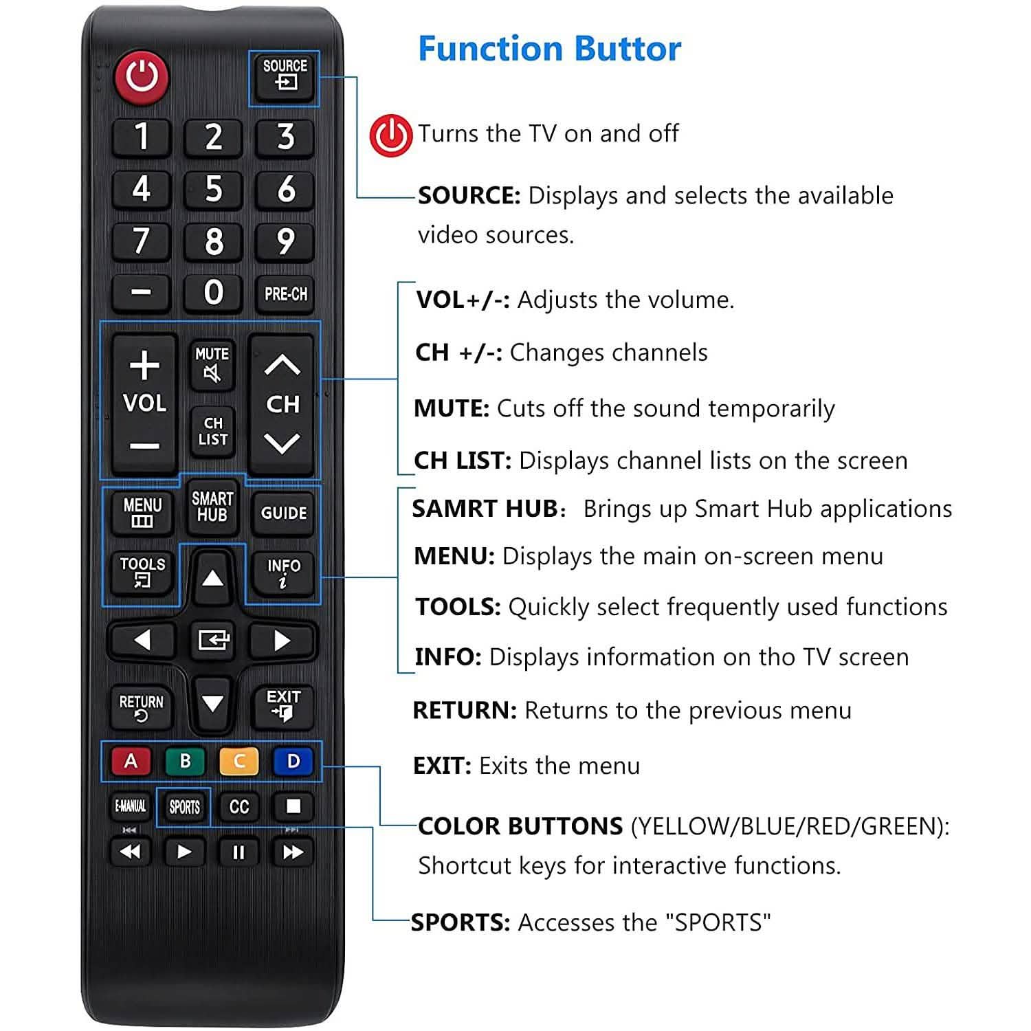 Samsung-TV-Remote for All Samsung LCD LED HDTV 3D Smart TVs Models